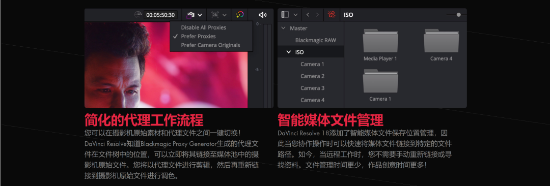 达芬奇DaVinci Resolve Studio 18.0 正试发布了，300多项新功能如同开